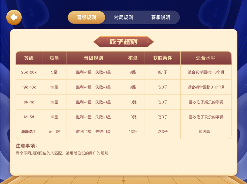 1657786213153190.png image.png